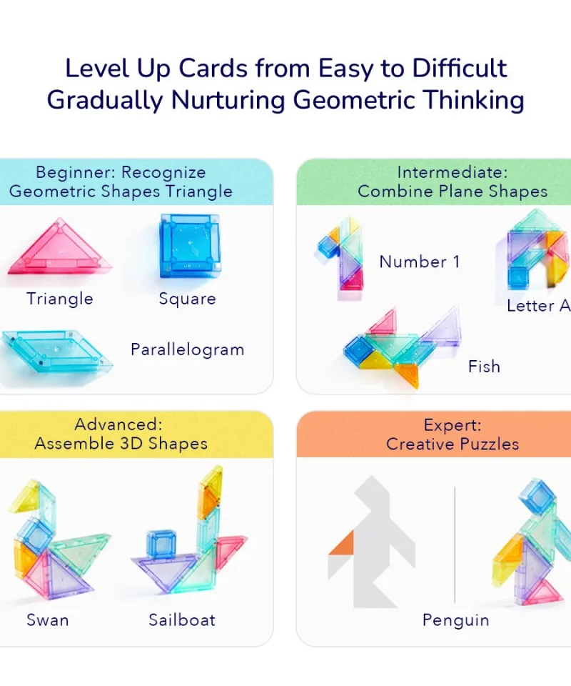 Bộ ghép hình tangram nam châm - Ảnh 4