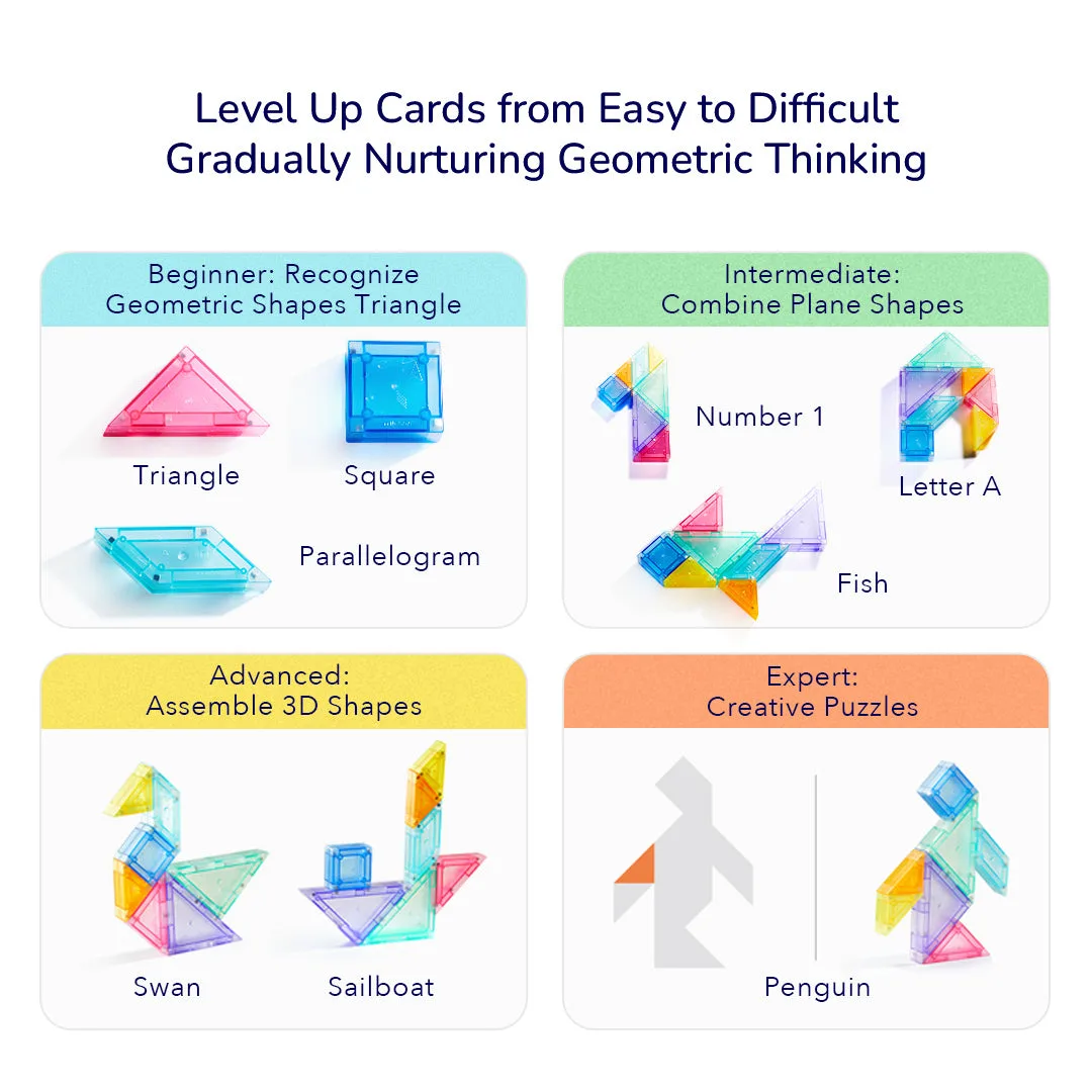 Bộ ghép hình tangram nam châm - Ảnh 4